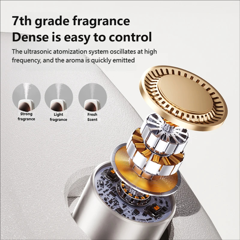 自動アロマディフューザーマシン空気清浄機芳香剤加湿器アロマエ - Perfume Fragrance Diffuser のレビューと価格