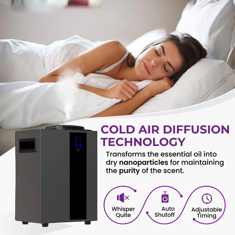 NAMSTE 4000m3 HVAC システムアロマディフュ - Perfume Fragrance Diffuser のレビューと価格