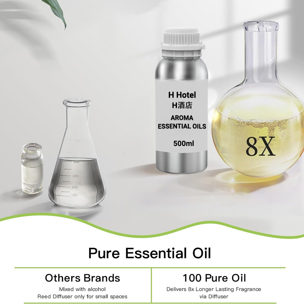 ディフューザー用フレグランス 500ml アロマディフューザ - Perfume Fragrance Diffuser のレビューと価格