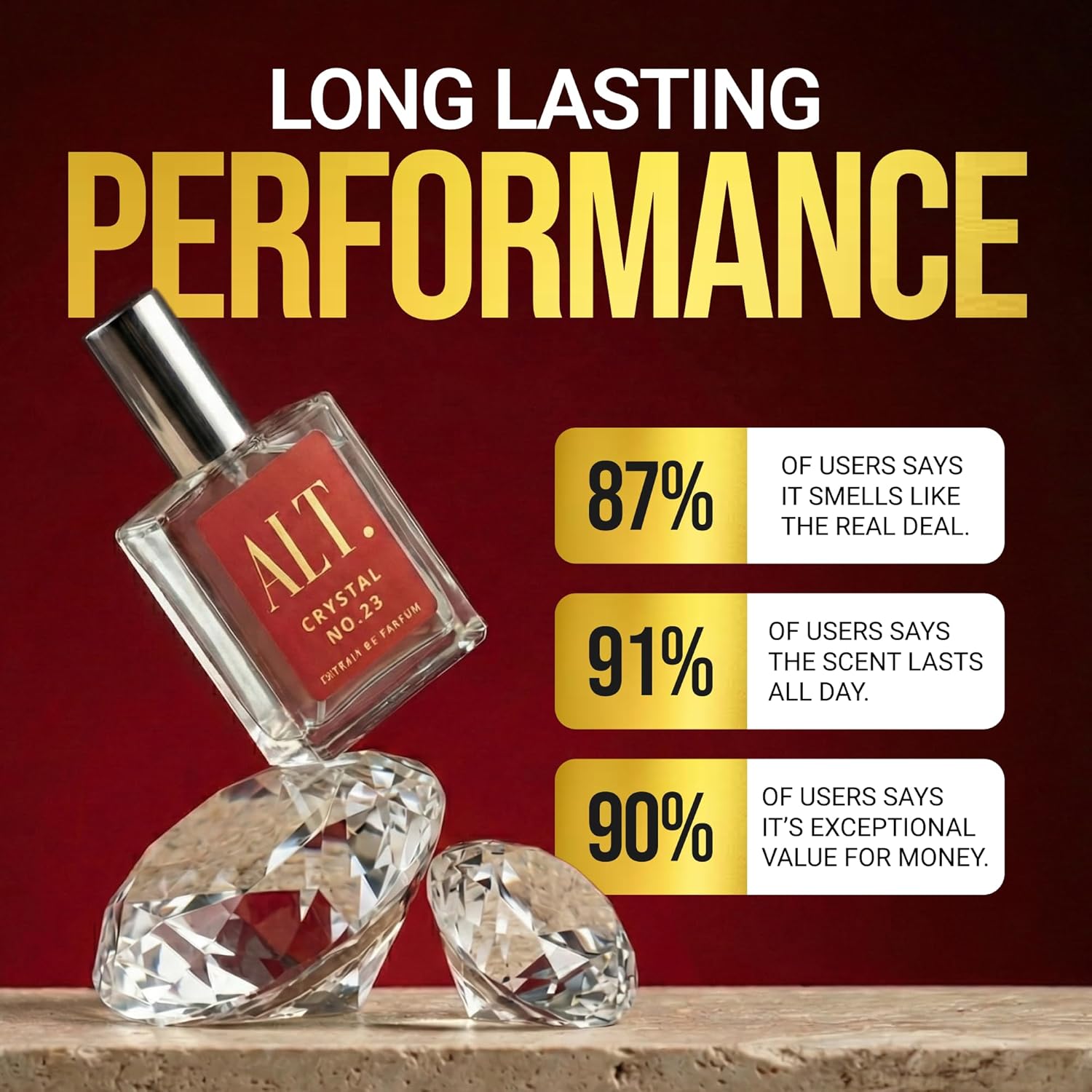 ALT. フレグランス クリスタル No. 23 – バック - Perfume Fragrance For Women のレビューと価格