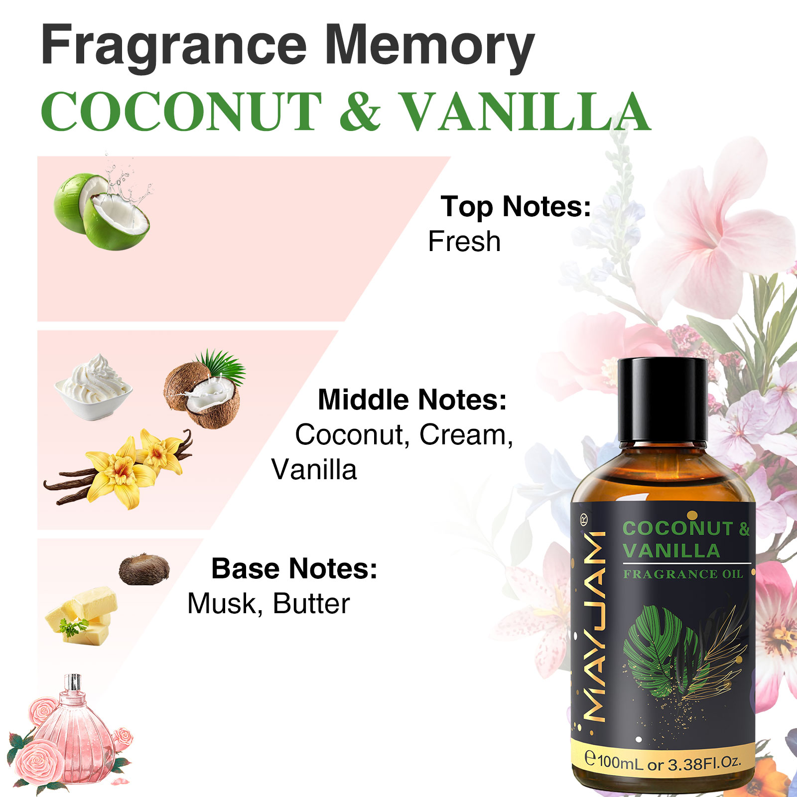 MAYJAM フレグランス エッセンシャルオイル 100ml - Musk White Oil のレビューと価格