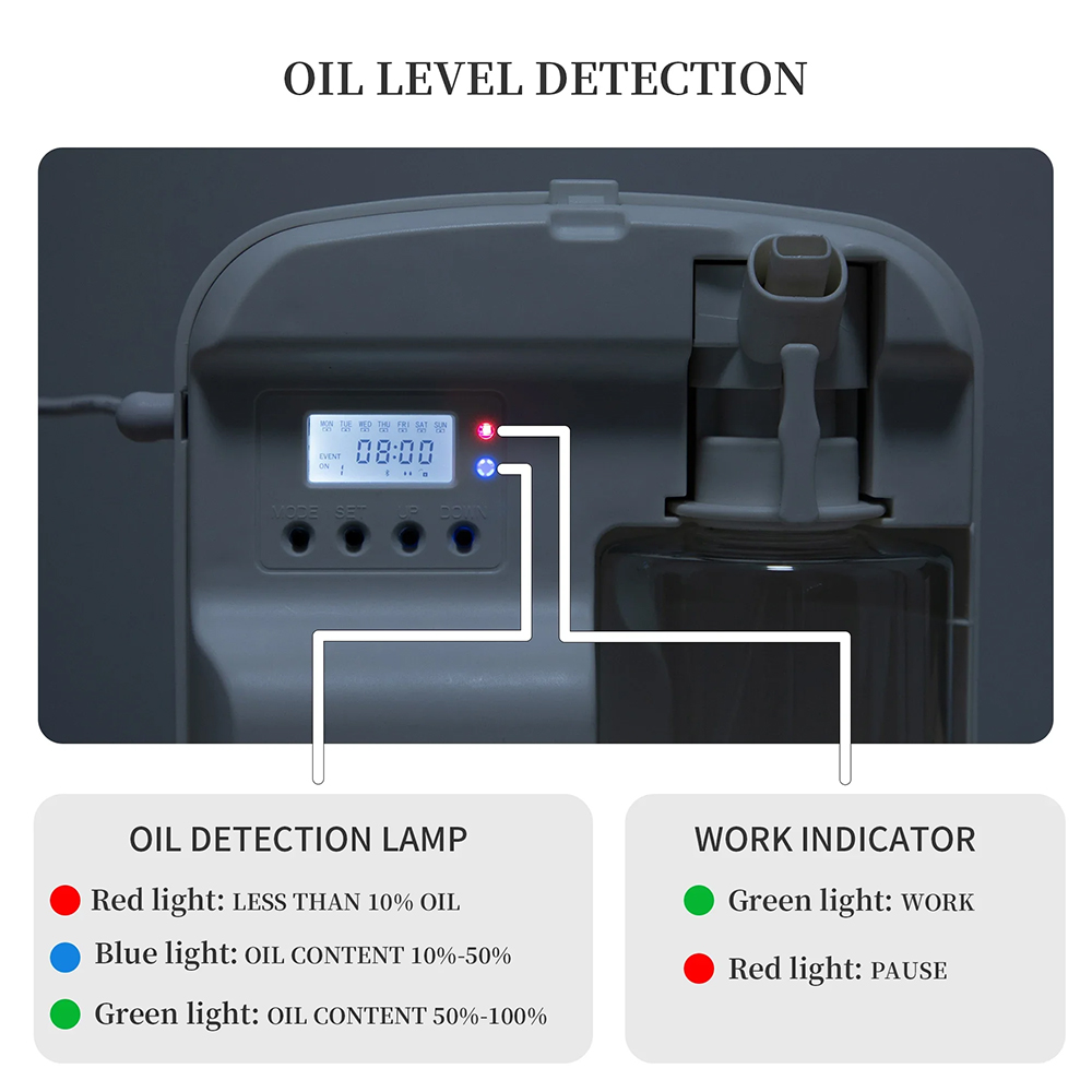 NAMSTE スマートアロマディフューザーホテルプロフェッシ - Perfume Fragrance Diffuser のレビューと価格